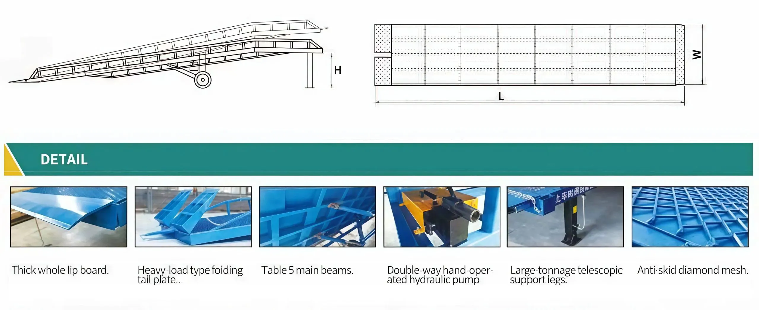 Mobile Dock Ramp